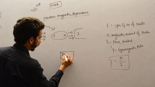#NMR Principle and #Introduction For #CSIR-NET Chemistry #M.Sc Chemistry #GATE # IIT-JAM |By Om Sir смотреть онлайн