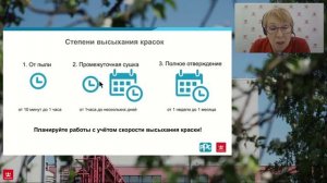 Вебинар: Теория лакокрасочных материалов (состав и свойства ЛКМ)