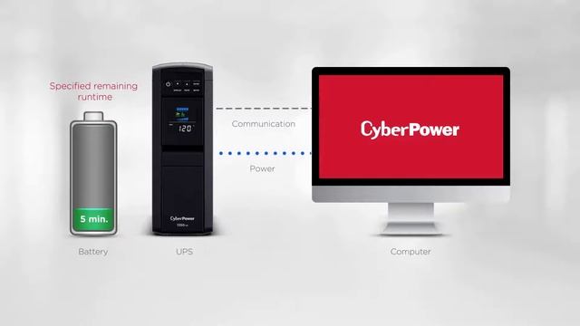 CyberPower PowerPanel Personal Runtime Configuration Tutorial Video