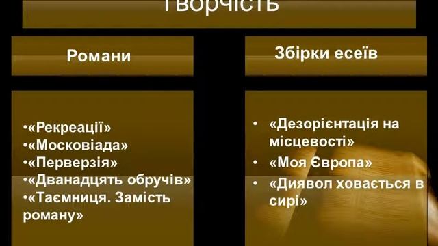Презентація на тему: "Андрухович Юрій Ігорович біографія" смотреть онлайн