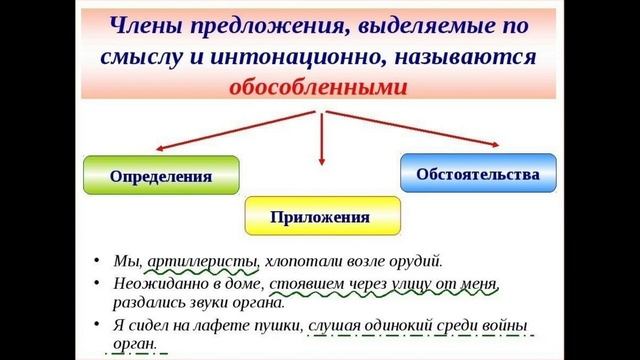 Обособление 9Г