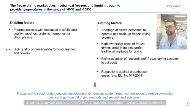 Freezing markets: freeze drying смотреть онлайн