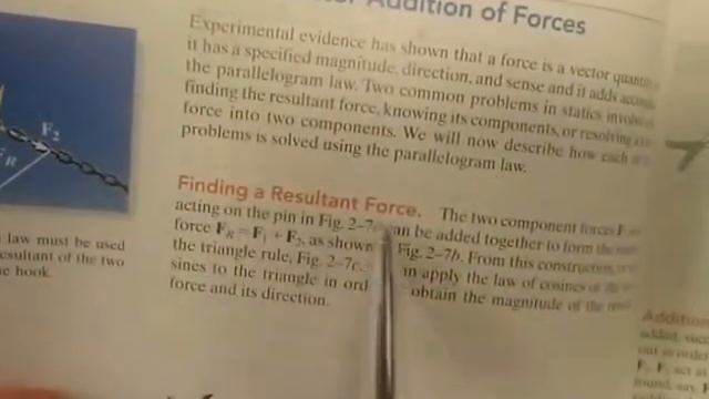 Chap 2.3 (a) - Vector addition of forces, Part (a)