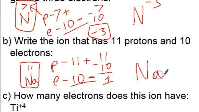 Video 3.2 H Chem Zinovchik Ions and Isotopes смотреть онлайн
