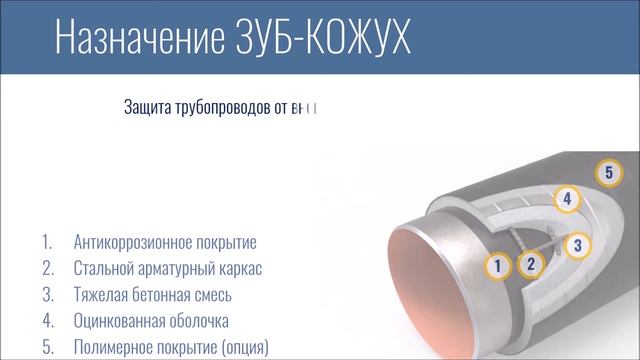 ЗУБ-КОЖУХ для промыслового трубопровода Лукойл Пермь смотреть онлайн