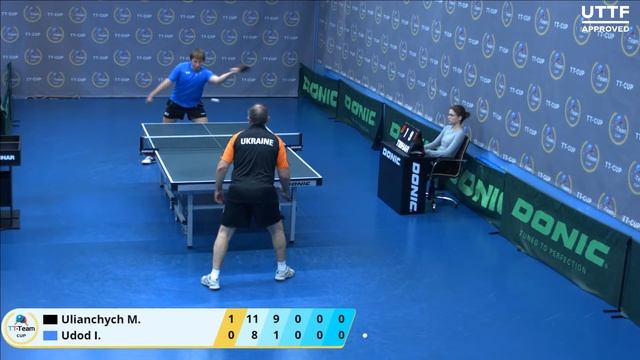 14 октября 2020. Синий зал - Дневной турнир. TT Cup смотреть онлайн