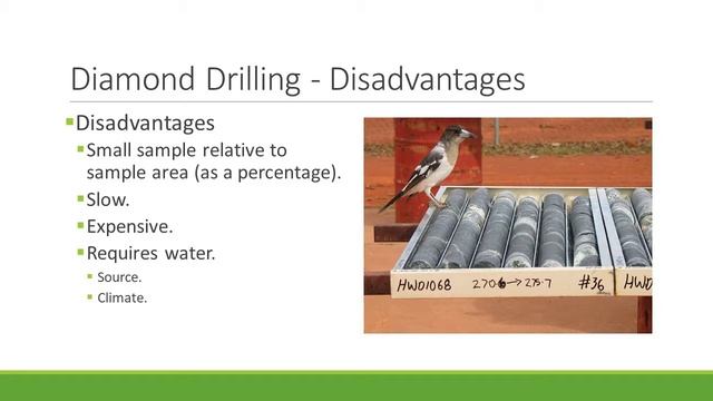 Drilling Methods смотреть онлайн