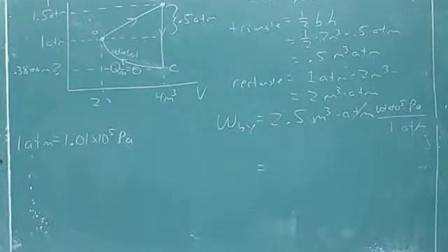 Physics: Thermodynamic processes (9)