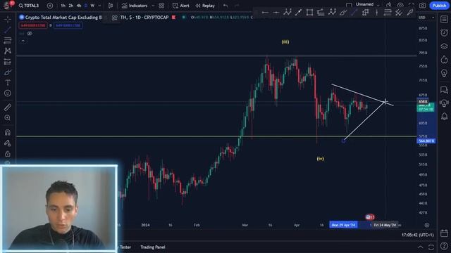Не пропустите эти монеты! (КРИТИЧЕСКОЕ Обновление) смотреть онлайн