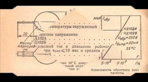 Справочные данные отечественных сплавных диодов КД102А-Б