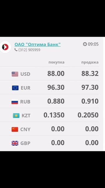 Курс валют рубль доллар сом обменка Моссовет 14 августа 2023 г. #доллар #моссовет #рубль optima