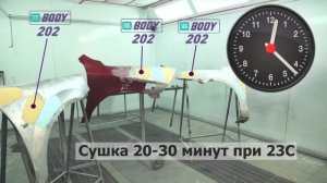 Обзор: Шпатлевка Body 202 2K для оцинкованного металла