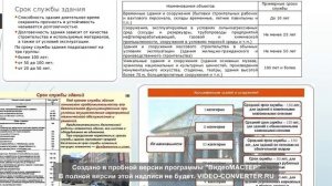 эксплуатация зданий 371группа на 18.01.20. Срок службы зданий.