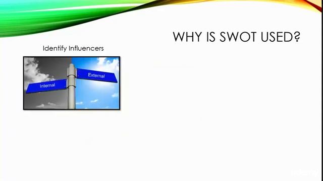 Business Analyst: Essential Modeling Skills & Techniques : Introduction to SWOT Analysis