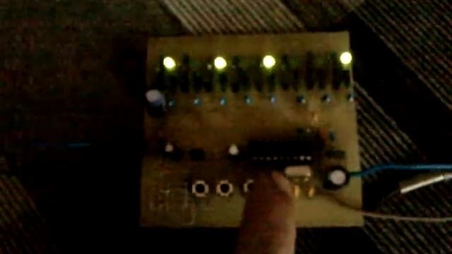 ЦМУ/СМУ смотреть онлайн