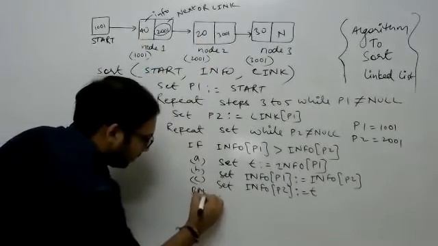 24 Algorithm to Sort Singly Linked List | DSA Video Tutorials Series