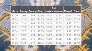 Время Намаз в Москве на август 2024 года