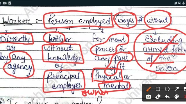 Revision capsule of Factories Act 1948| industrial law| B.Com 2nd year смотреть онлайн