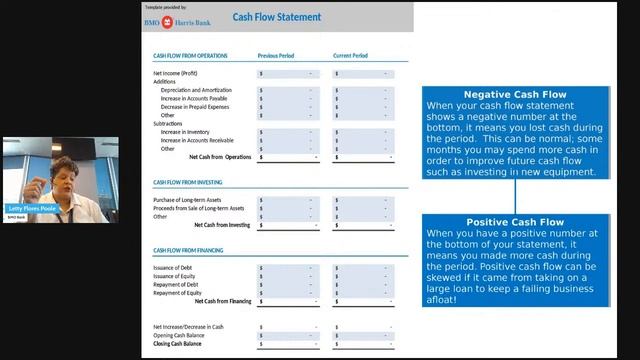 Money Smart Week 2023: The Language of Business Finances