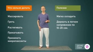 Мышечные спазмы. Как предотвращать