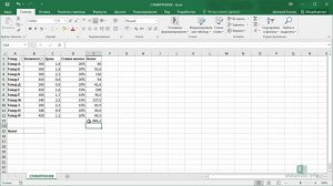 2  Функция Excel СУММПРОИЗВ