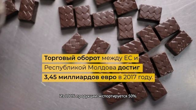 DCFTA: Истории успеха - RIFERO смотреть онлайн