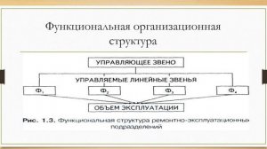 эксплуатация зданий и сооружений на 16.01.19