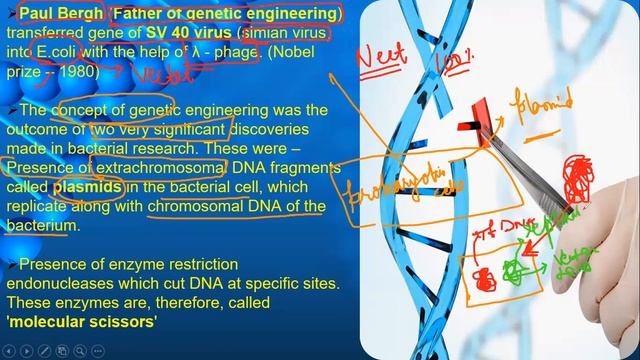BIOTECHNOLOGY / PRINCIPLES AND PROCESSES / LECTURE :1