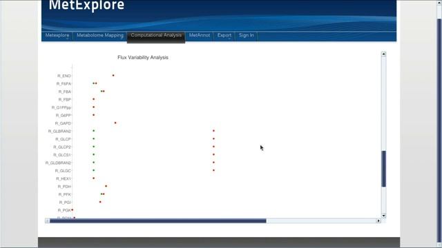 Flux Variability Analysis with MetExplore смотреть онлайн