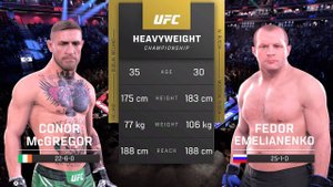 Конор Макгрегор против Федора Емельяненко - UFC 5