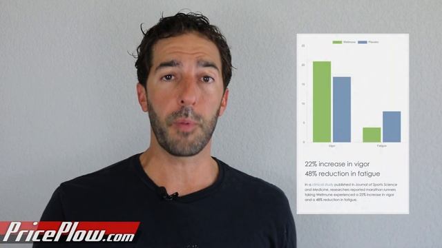 What are Beta-Glucans? Meet Nature's Immunity Booster смотреть онлайн