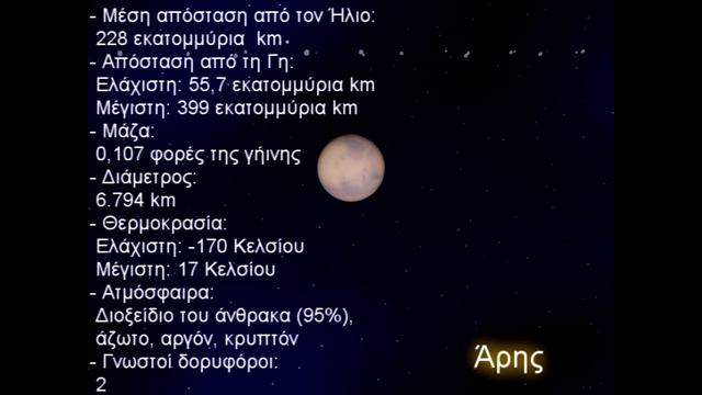 Solar System Flyby by fdLP. смотреть онлайн