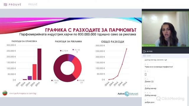 Аз избрах PROUVÉ - Бизнес презентация от ПАУЛИНА ЕВСТАТИЕВА смотреть онлайн