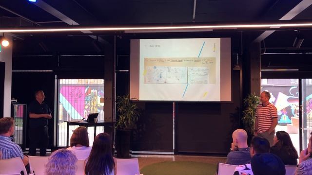 Fraedom Team Liftoff! Agile Auckland 22 Jan 2020 смотреть онлайн