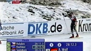 Телеканал Eurosport, Мужской биатлон, Кубок мира  , начало 2000-х