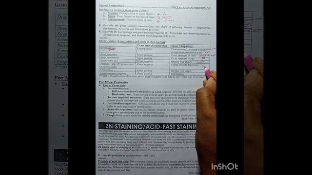 Gram Staining Zeil-Neilson Staining