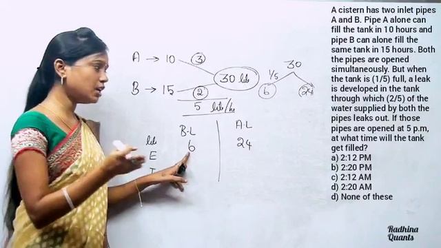 Pipes and cisterns | Moderate level problems| SBI CLERK MAINS | Ms. Radhina