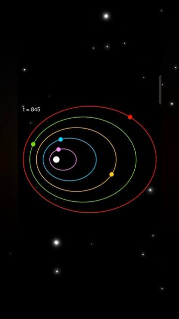 KEPLER'S LAWS OF PLANETARY MOTION : A VIDEO DEMONSTRATION BY RAHUL SIR @ANKURMATHSACADEMY#space