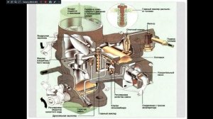 Назначение Т и А 231 гр. 01.10.24. Система питания бензинового двигателя.