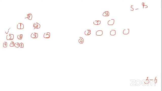 Расстановки в стратегиях Школа новичка Lime Company / партнёрский бизнес / уроки на салфетках смотреть онлайн