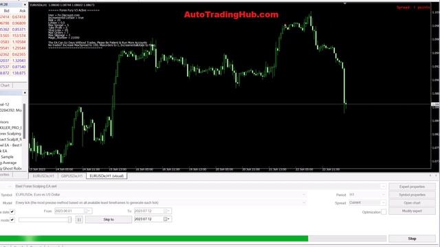 Free Forex Robot Download - Best Forex Scalping EA | Unique Improved Forex EA For Free
