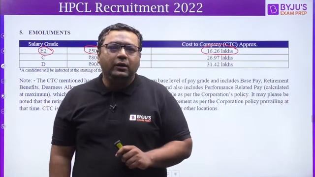 HPCL 2022 Exam | HPCL Recruitment 2022 without GATE Exam | HPCL 2022 Recruitment