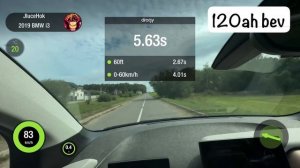 BMW i3 DRAGY Comfort