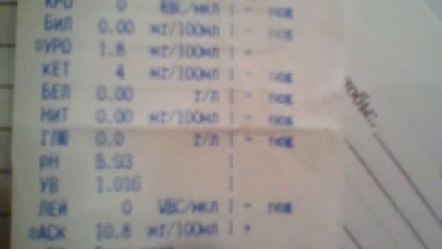 Сняла поближе анализы смотреть онлайн