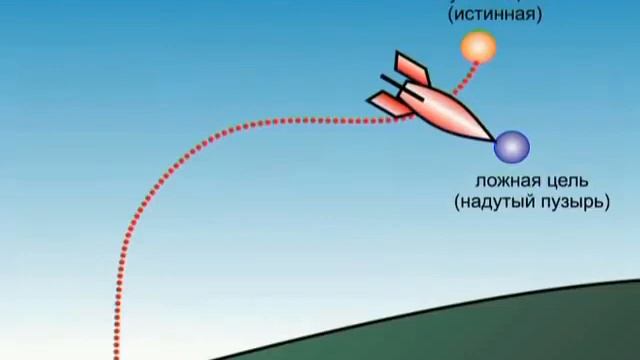 14. Генерал Петров К.П. КОБ Концентрация Управления в Суперсистемах ч. 2 смотреть онлайн