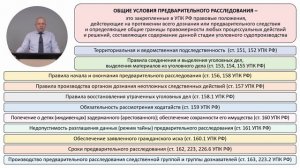 Записана обновленная леĸция "Предварительное расследование (общая характеристика) 2 часть"