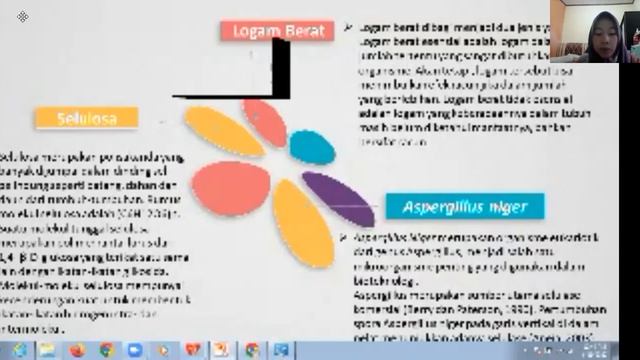 Seminar Kimia “STUDI INTERAKSI ION LOGAM BERAT DENGAN SELULOSA DARI ASPERGILLUS NIGER” смотреть онлайн