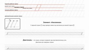Каллиграфия для школьников. Урок 1.