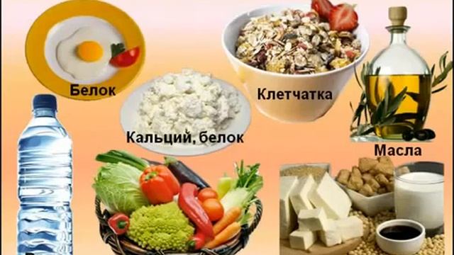 Ольга Рыбковская ПРАВИЛЬНЫЙ ЗАВТРАК