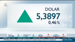 Dolar ne kadar oldu? İşte güncel döviz fiyatları! 17.12.2018 | A Para